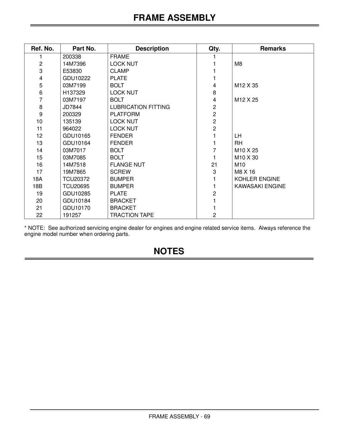 Great Dane GBKW2561S, GBKH2761S, GBKW2552S, GBKH2752S manual Frame 