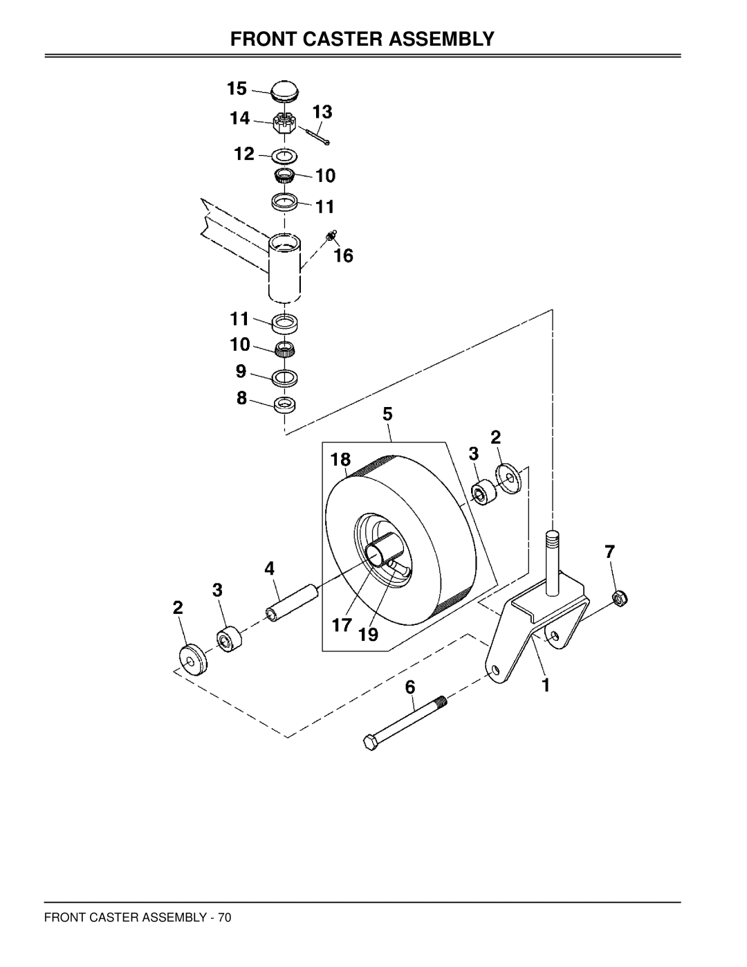 Great Dane GBKH2761S, GBKW2552S, GBKH2752S, GBKW2561S manual Front Caster Assembly 