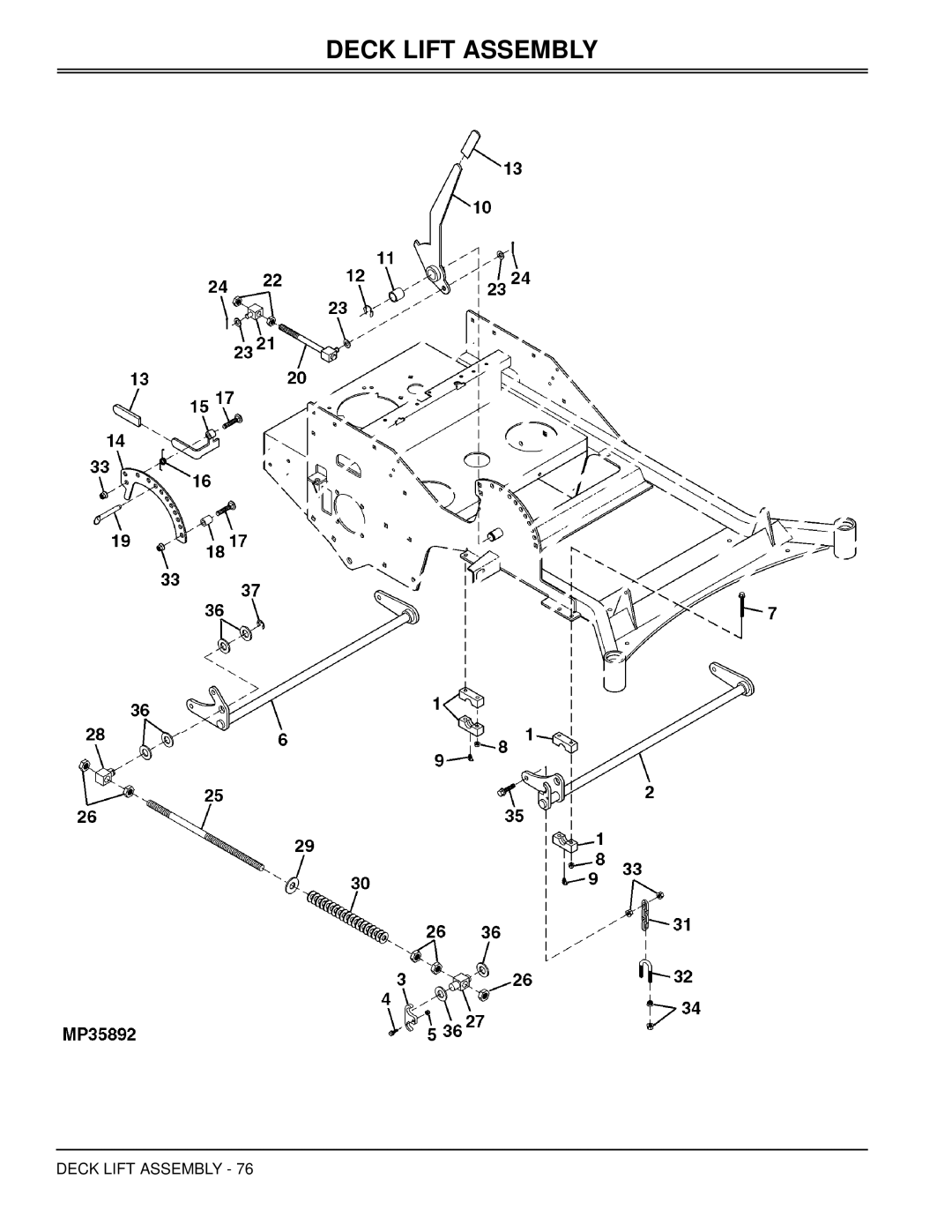 Great Dane GBKH2752S, GBKH2761S, GBKW2552S, GBKW2561S manual Deck Lift Assembly 