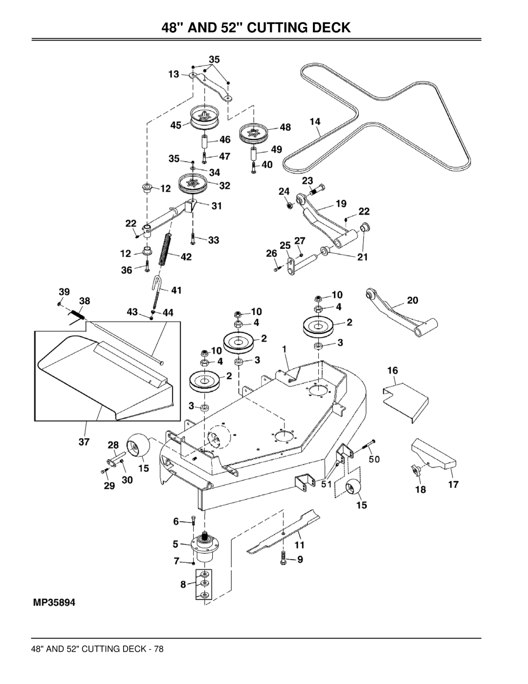 Great Dane GBKH2761S, GBKW2552S, GBKH2752S, GBKW2561S manual Cutting Deck 