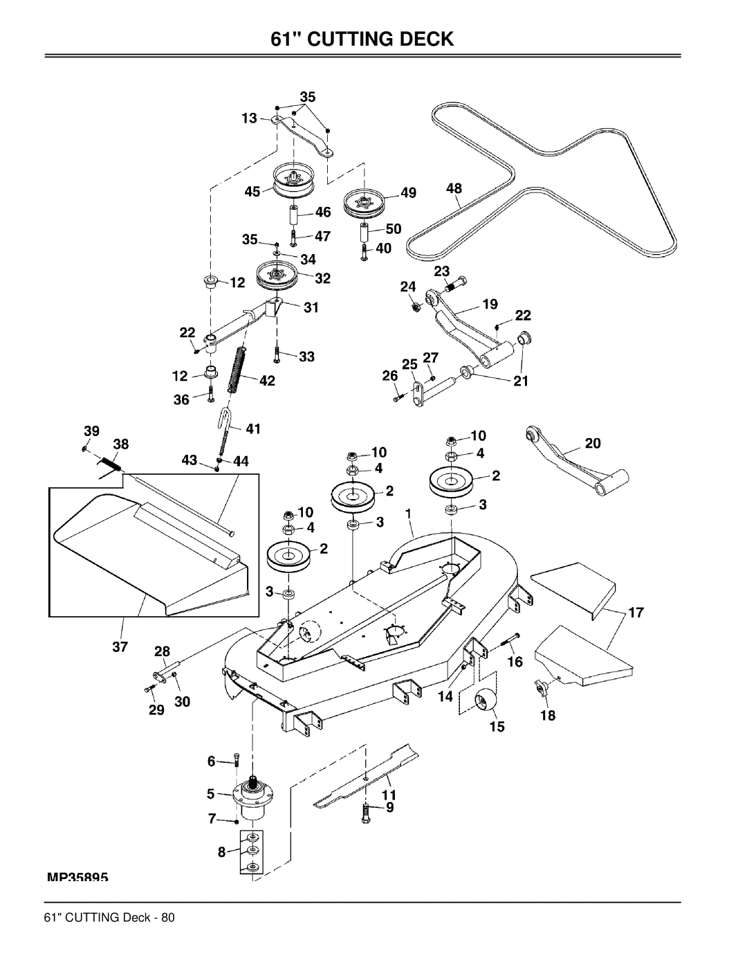 Great Dane GBKH2752S, GBKH2761S, GBKW2552S, GBKW2561S manual Cutting Deck 