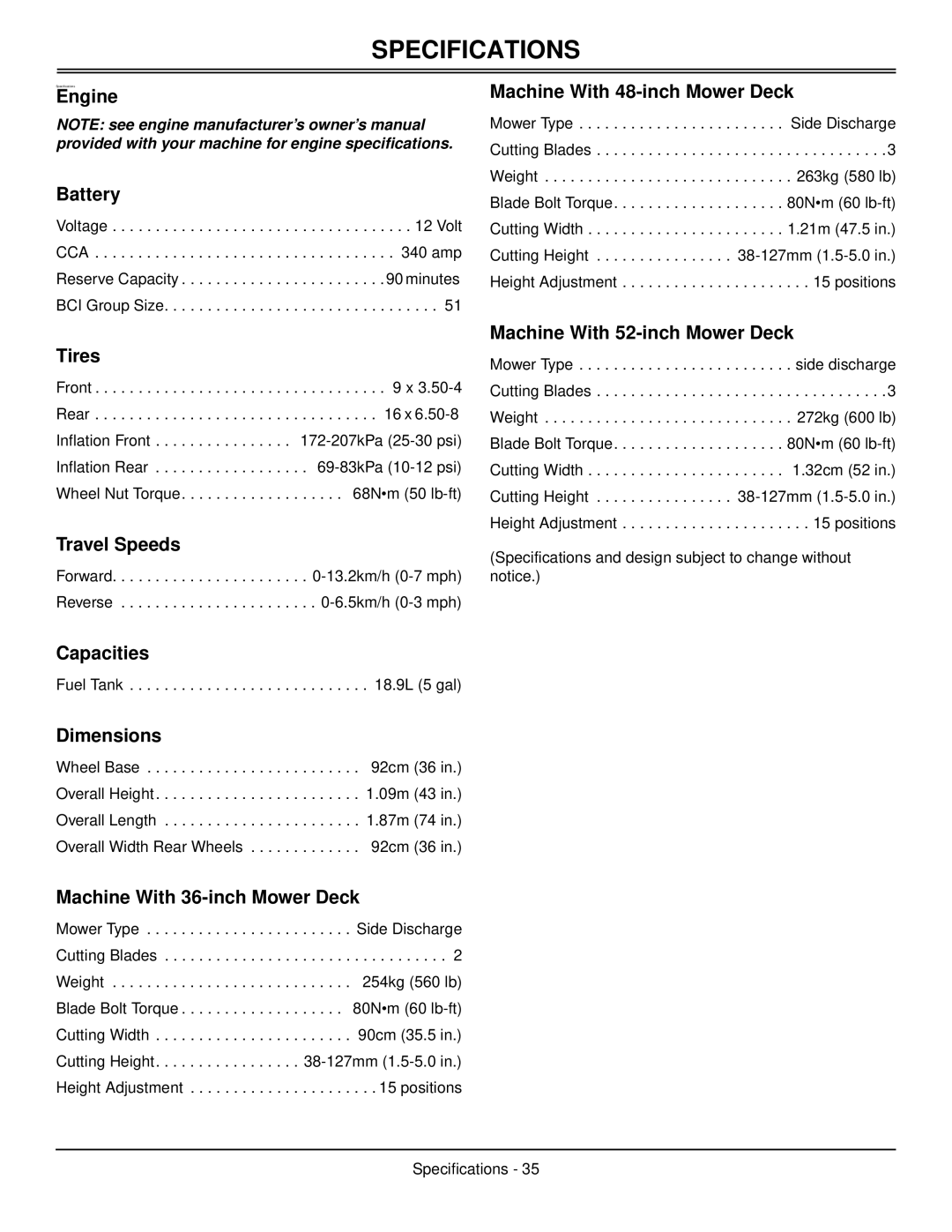 Great Dane GDB10028, GDB10025, GDB10027, GDB10026, GDB10030, GDB10029 manual Specifications 