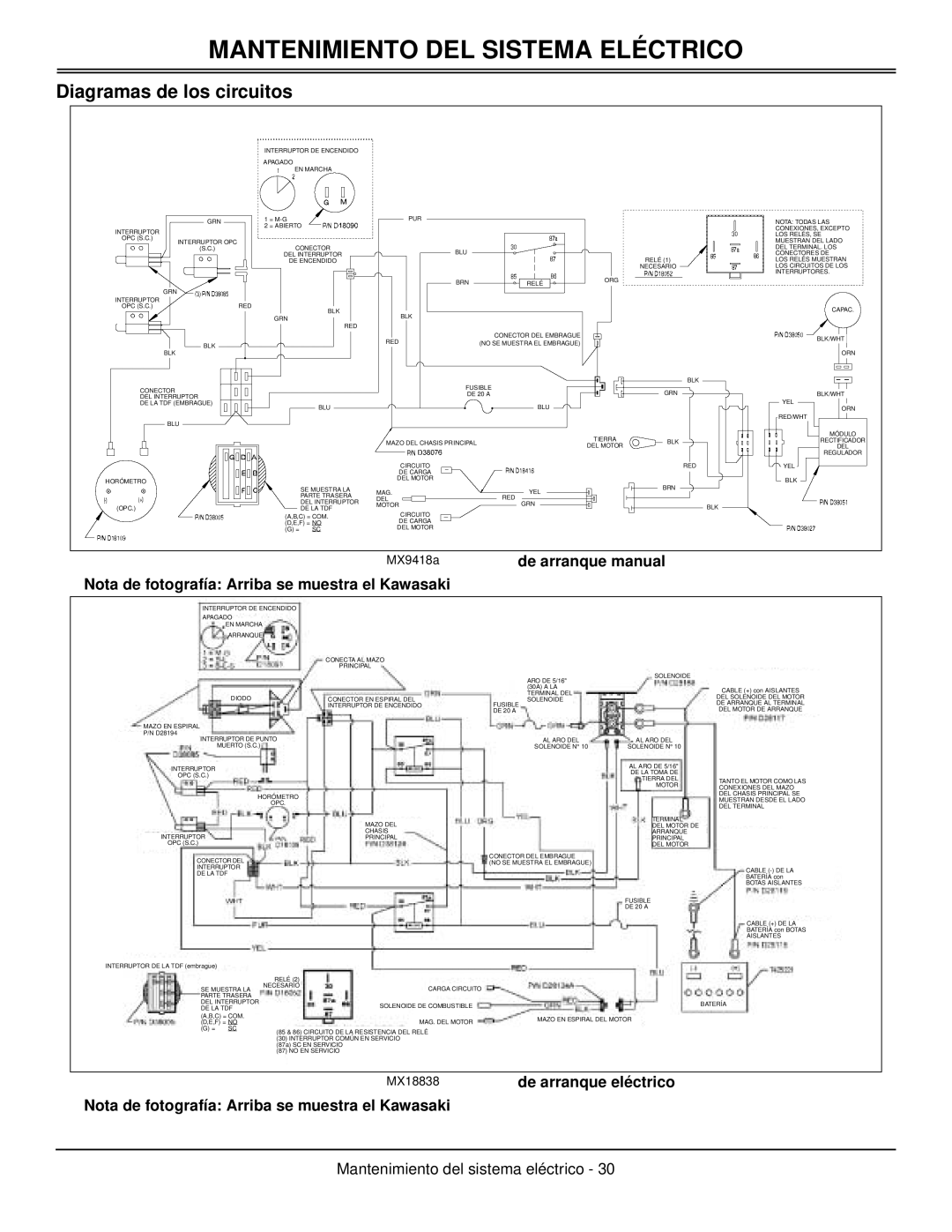 Great Dane GDB10027, GDB10025, GDB10028 manual Diagramas de los circuitos, Nota de fotografía Arriba se muestra el Kawasaki 