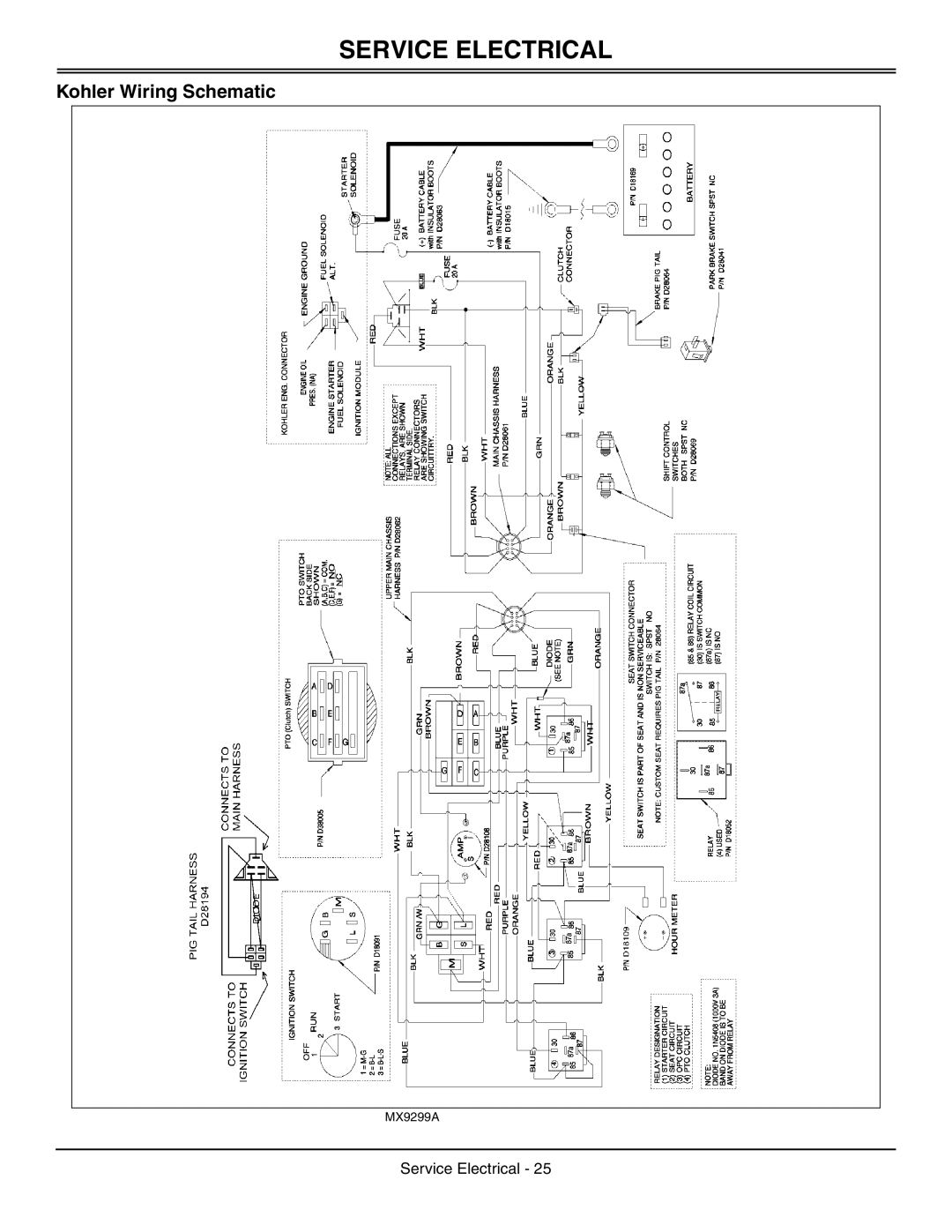 Great Dane GDRZ26KHE, GDRZ25KHE, GDRZ25KAE manual Kohler Wiring Schematic 