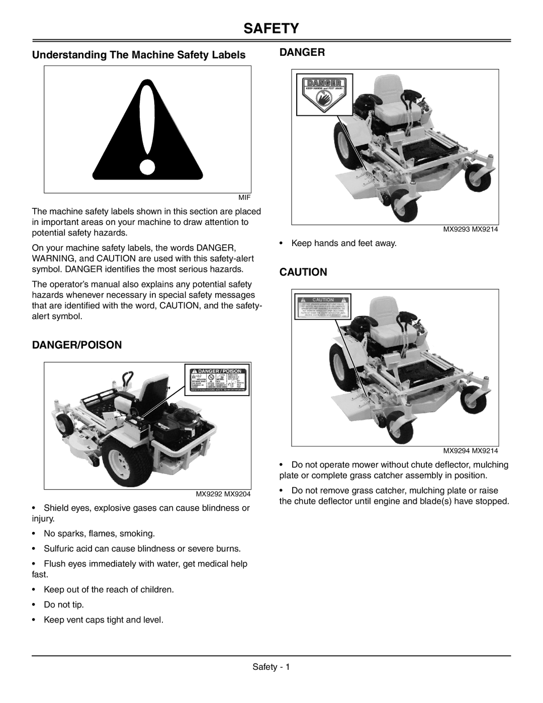 Great Dane GDRZ26KHE, GDRZ25KHE, GDRZ25KAE manual Understanding The Machine Safety Labels 