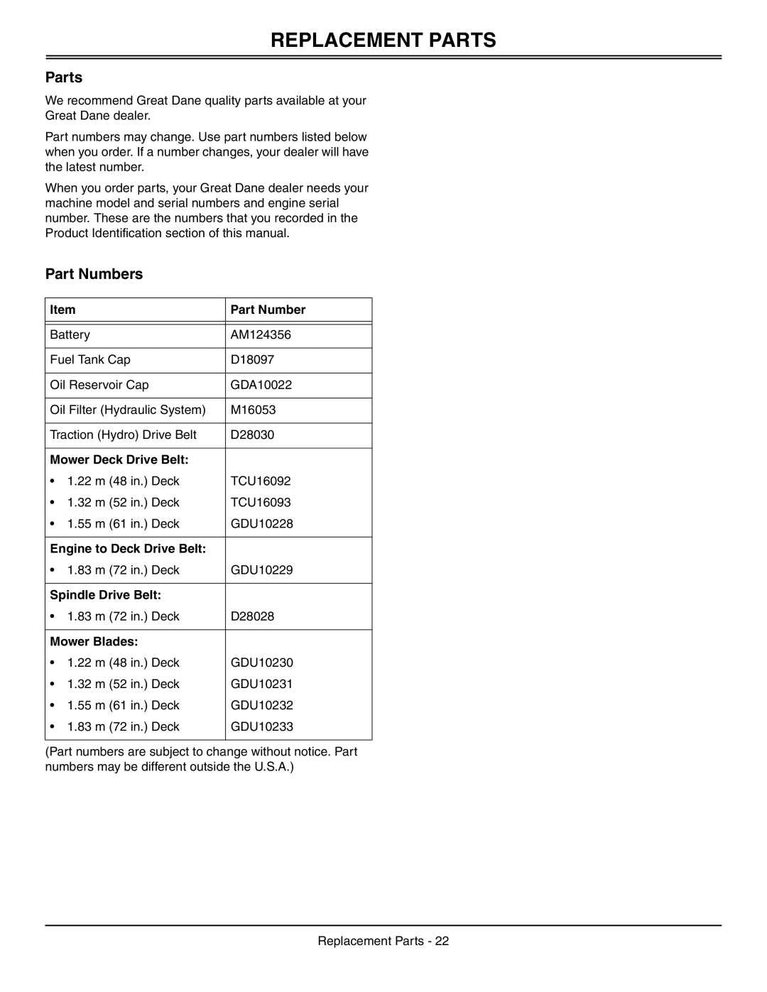 Great Dane GDRZ61-28KHE, GDRZ72-27KHE, GDRZ61-25KAE, GDRZ61-26KHE, GDRZ52-25KHE, GDRZ52-23KAE Replacement Parts, Part Numbers 