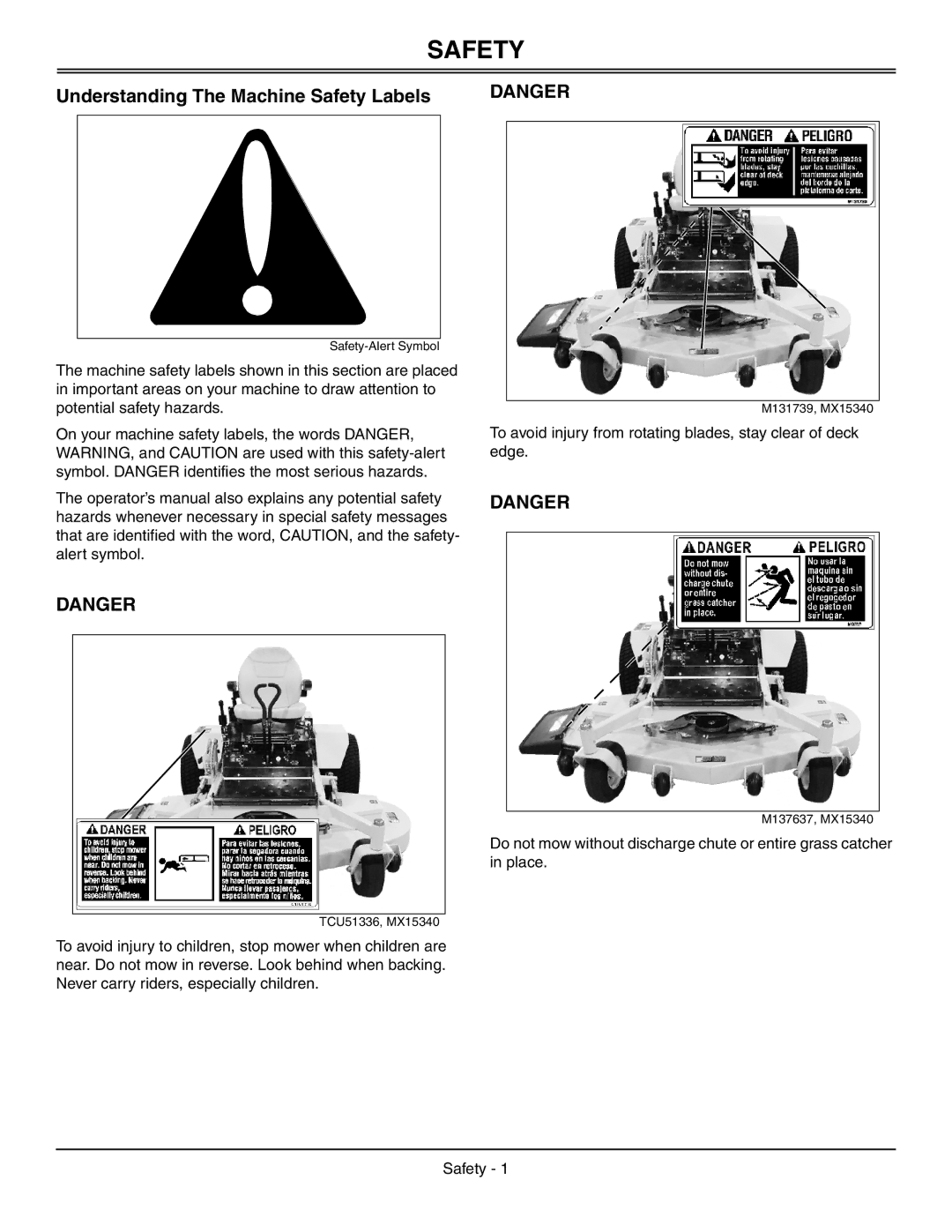 Great Dane GDRZ52-23KAE, GDRZ72-27KHE, GDRZ61-25KAE, GDRZ61-28KHE, GDRZ61-26KHE Understanding The Machine Safety Labels 