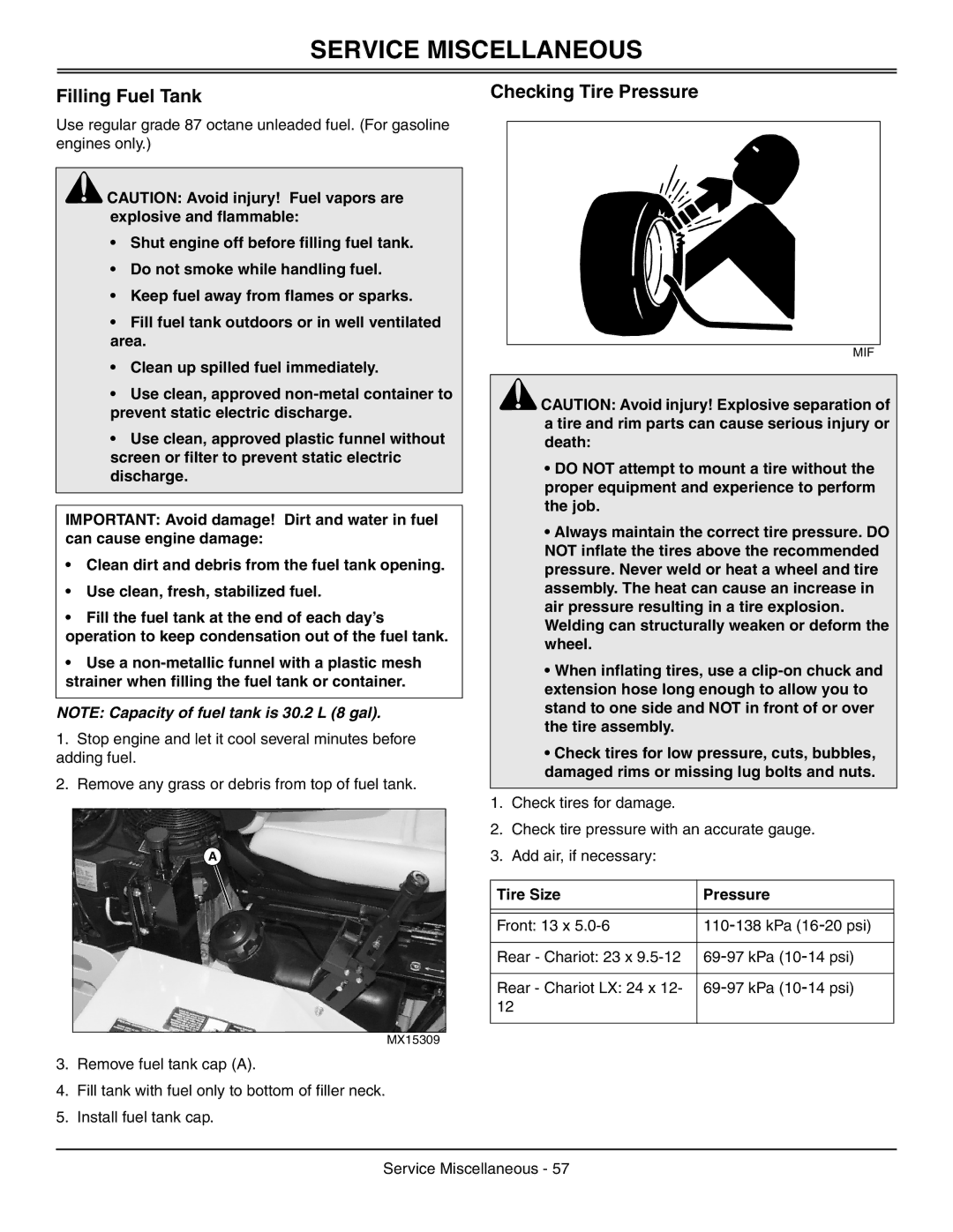 Great Dane GDRZ61-25KAE, GDRZ72-27KHE Service Miscellaneous, Filling Fuel Tank, Checking Tire Pressure, Tire Size Pressure 