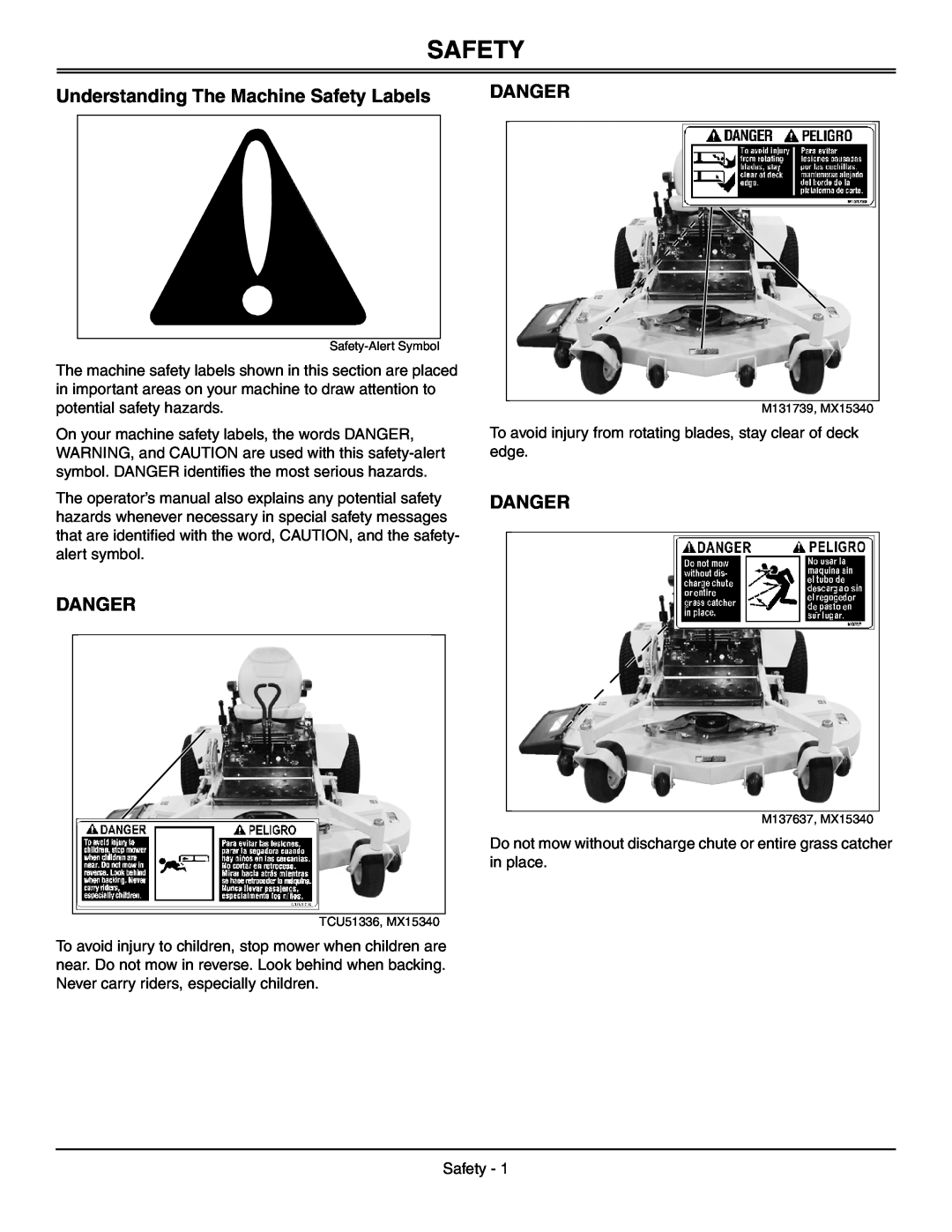 Great Dane GDRZ52-23KAE, GDRZ72-27KHE, GDRZ61-25KAE, GDRZ61-28KHE manual Understanding The Machine Safety Labels, Danger 