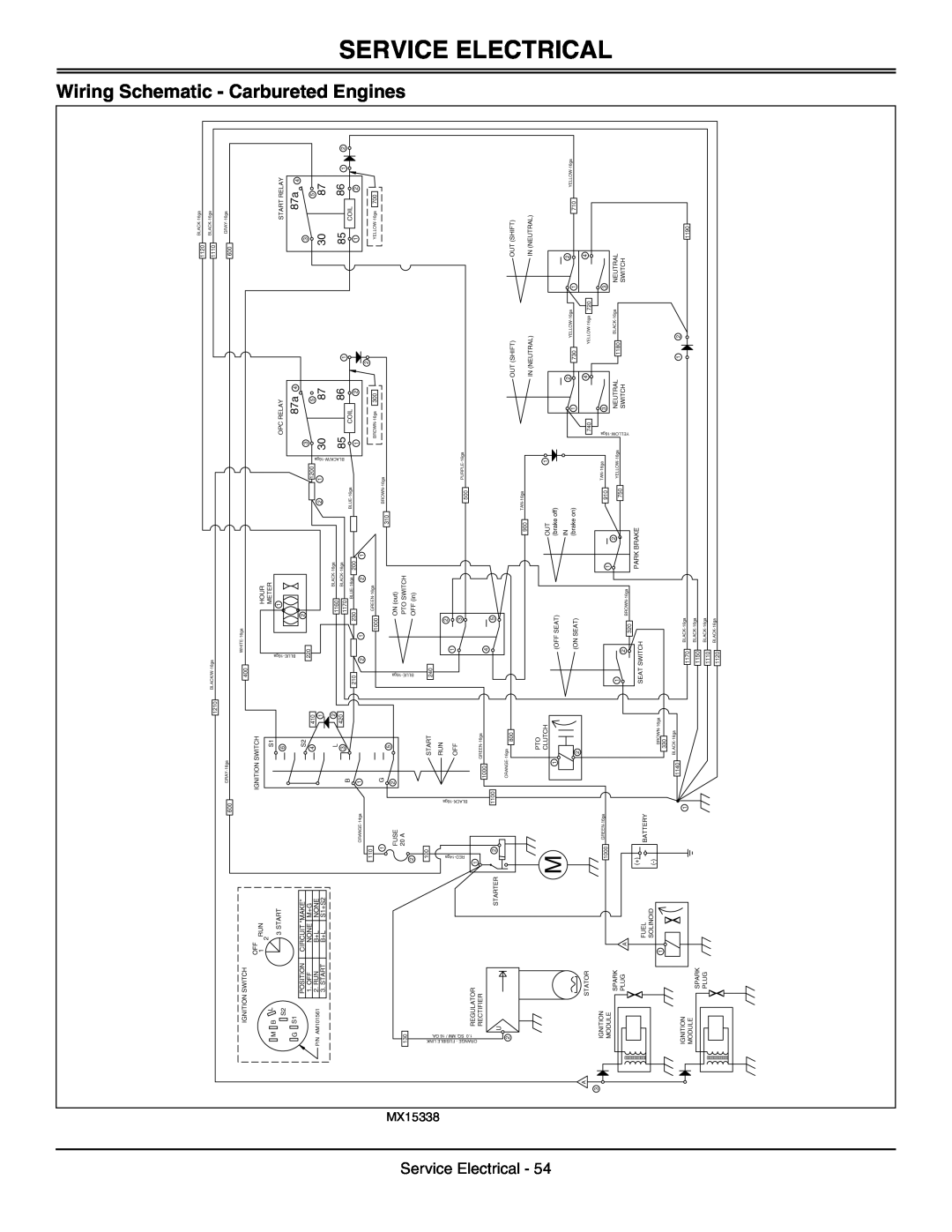 Great Dane GDRZ61-25KHE, GDRZ72-27KHE, GDRZ61-25KAE manual Wiring Schematic - Carbureted Engines, Service Electrical, MX15338 