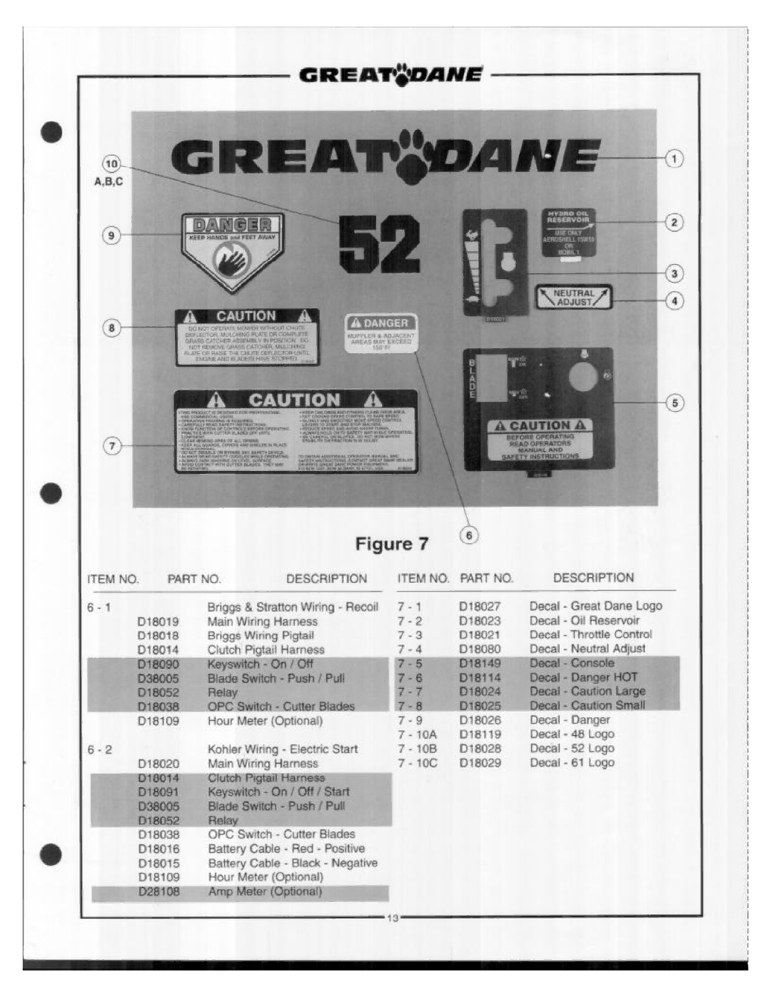 Great Dane GDSZ52-18BV, GDSZ61-22KHE, GDSZ52-22KHE, GDSZ48-14KA, GDSZ48-16BV, GDSZ52-16BV manual 