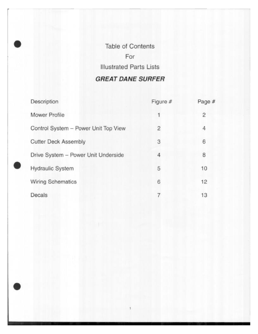 Great Dane GDSZ52-18BV, GDSZ61-22KHE, GDSZ52-22KHE, GDSZ48-14KA, GDSZ48-16BV, GDSZ52-16BV manual 