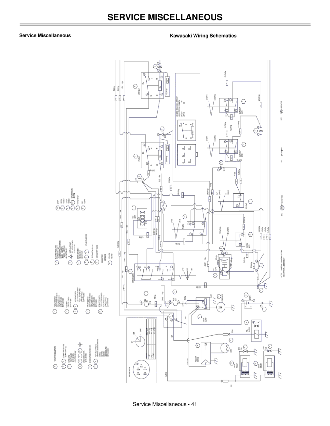 Great Dane GSKH2352S, GSKW1948S, GSKW2352S, GSKH1848S, GSKH2561S manual Service Miscellaneous, Kawasaki Wiring Schematics 