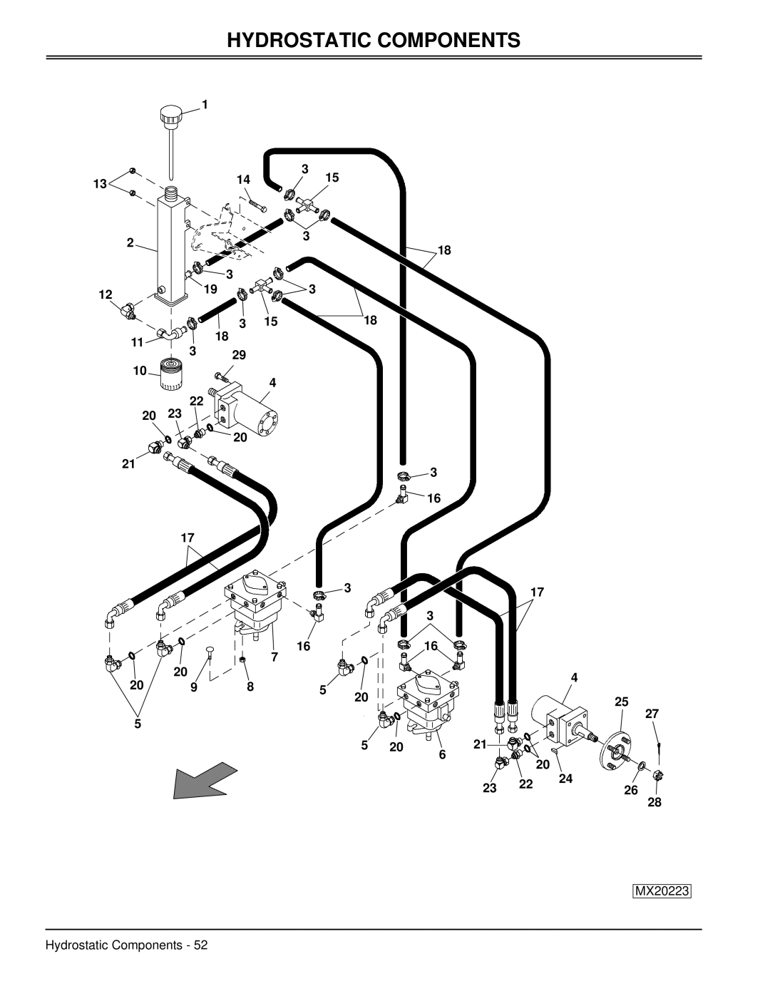 Great Dane GSKH2561S, GSKW1948S, GSKW2352S, GSKH1848S, GSKH2352S manual Hydrostatic Components 