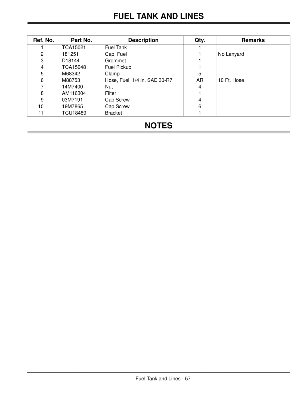 Great Dane GSKH2561S, GSKW1948S, GSKW2352S, GSKH1848S, GSKH2352S manual Fuel Tank and Lines 