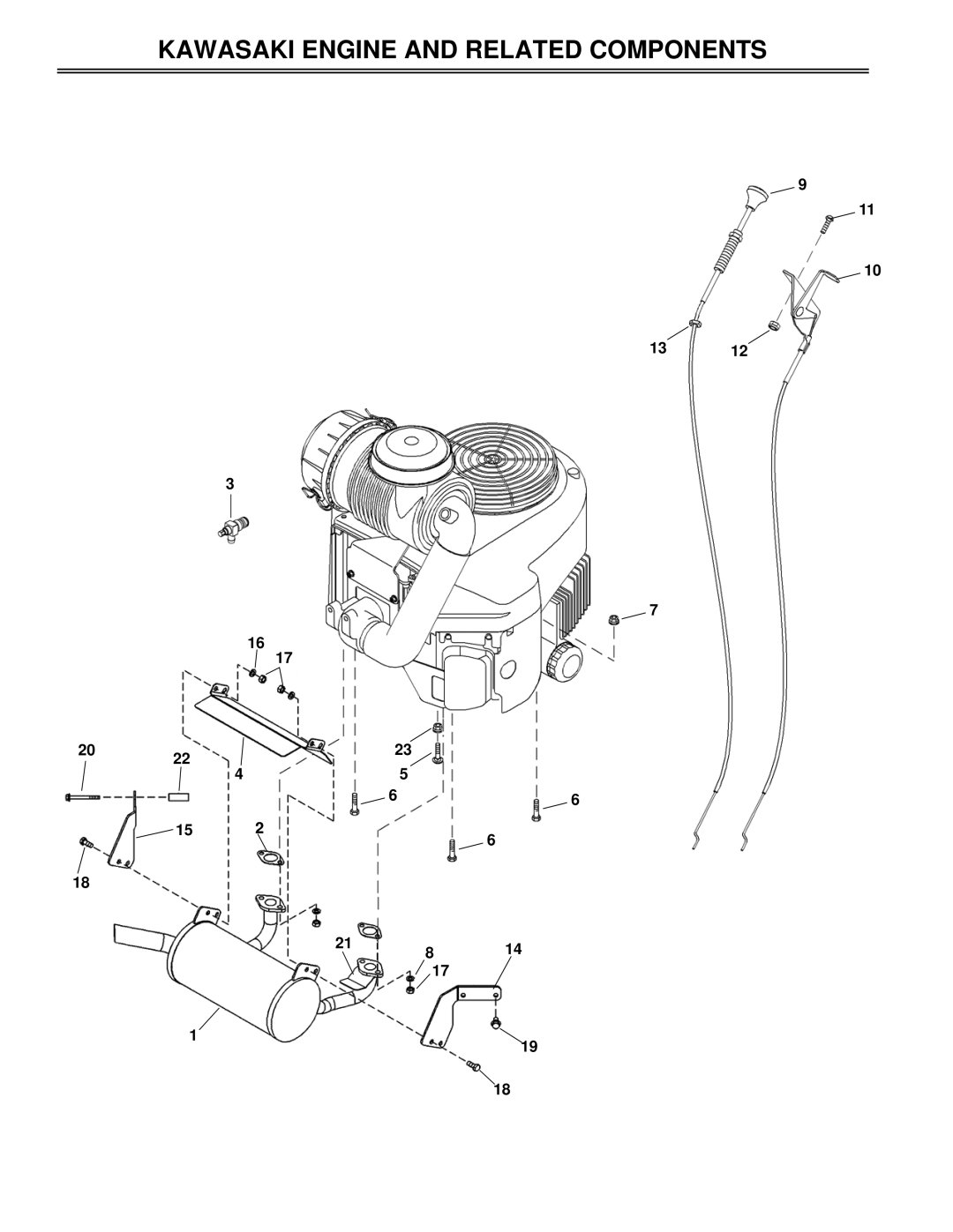 Great Dane GSKH1848S, GSKW1948S, GSKW2352S, GSKH2352S, GSKH2561S manual Kawasaki Engine and Related Components 