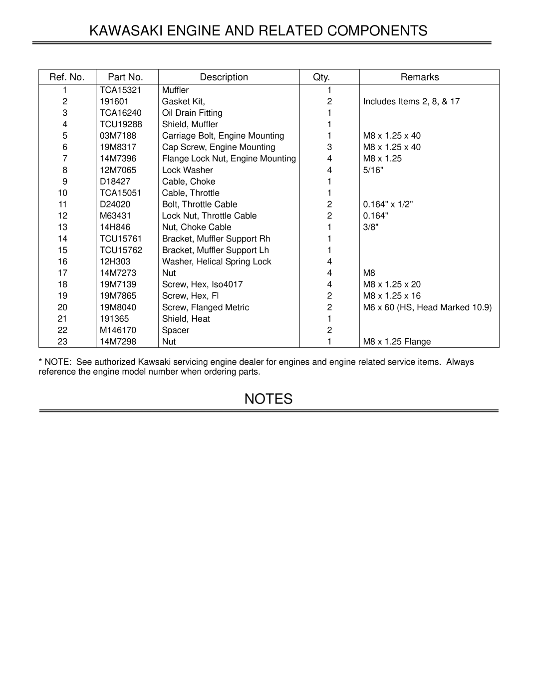 Great Dane GSKH2352S, GSKW1948S, GSKW2352S, GSKH1848S, GSKH2561S manual Kawasaki Engine and Related Components 