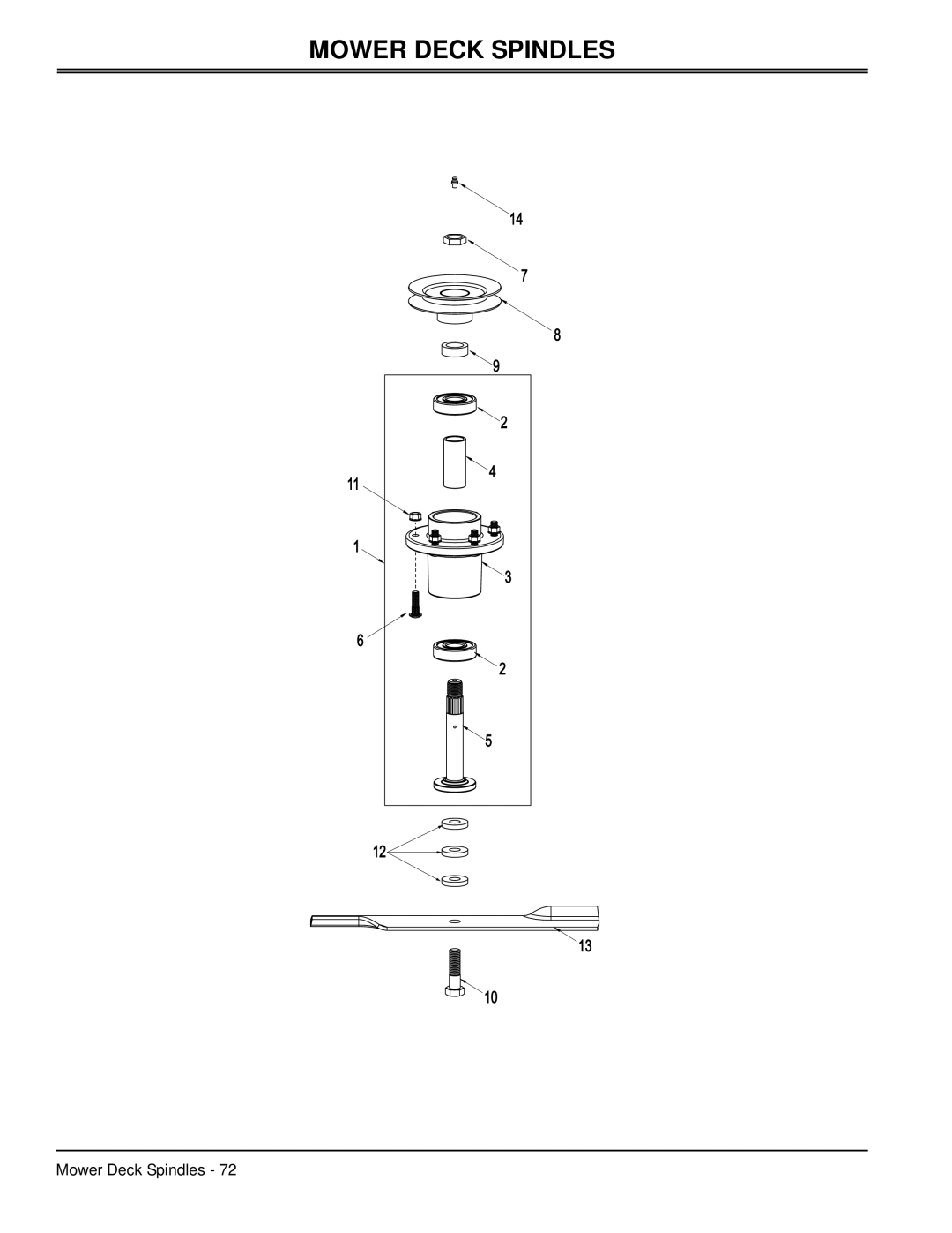 Great Dane GSKH2561S, GSKW1948S, GSKW2352S, GSKH1848S, GSKH2352S manual Mower Deck Spindles 