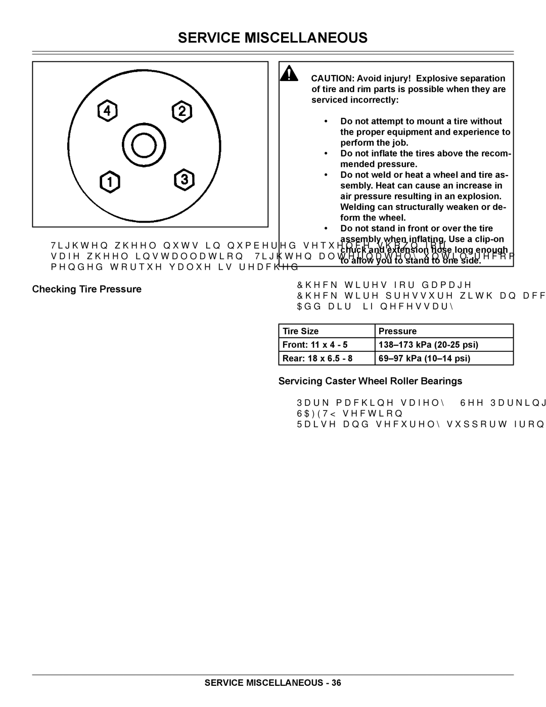 Great Dane GSRKA1934S manual Checking Tire Pressure, Servicing Caster Wheel Roller Bearings 