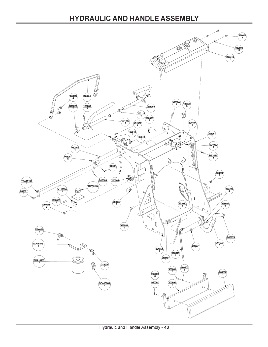 Great Dane GSRKA1934S manual Hydraulic and Handle Assembly 