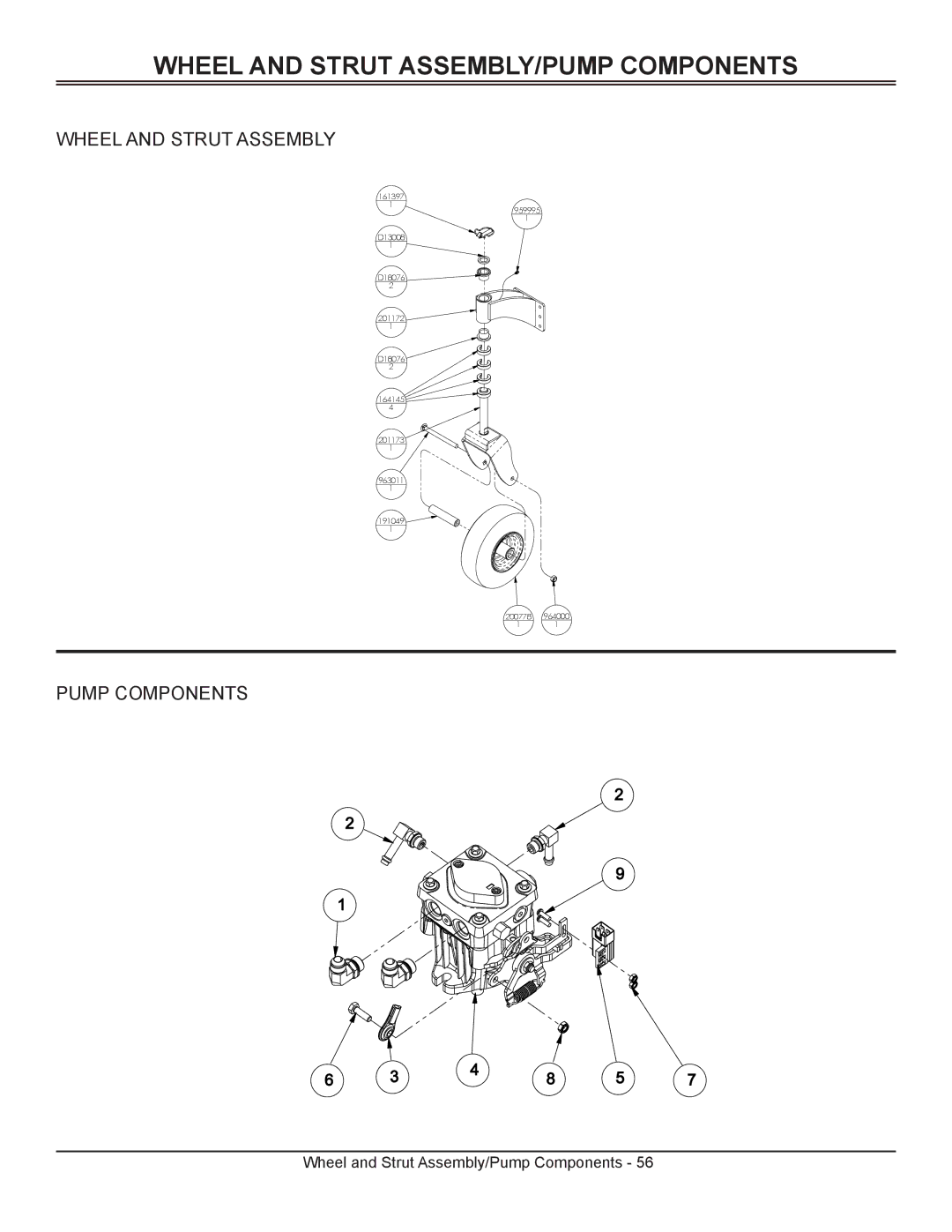 Great Dane GSRKA1934S manual Wheel and Strut ASSEMBLY/PUMP Components 