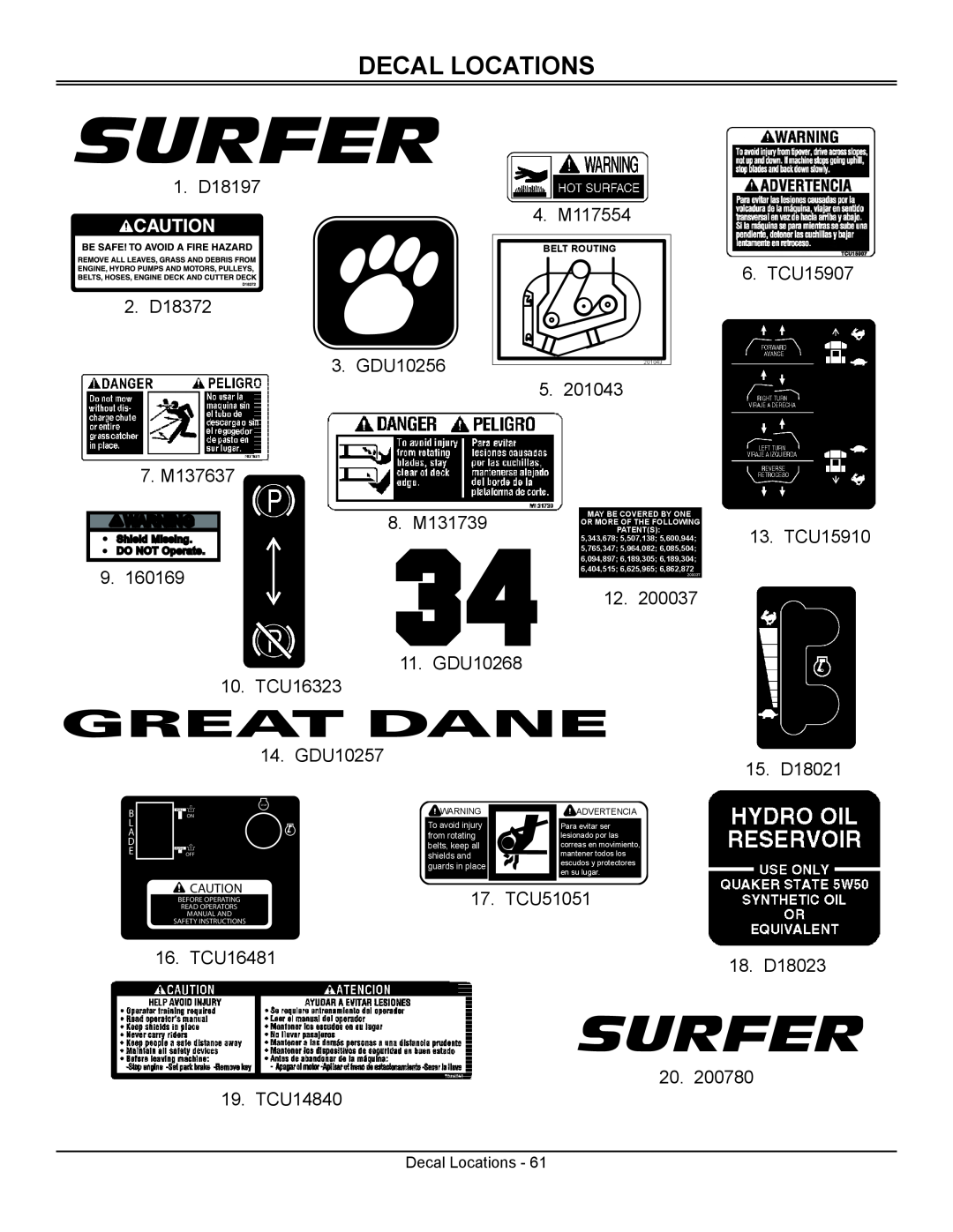 Great Dane GSRKA1934S manual Decal Locations, 1. D18197 4. M117554 
