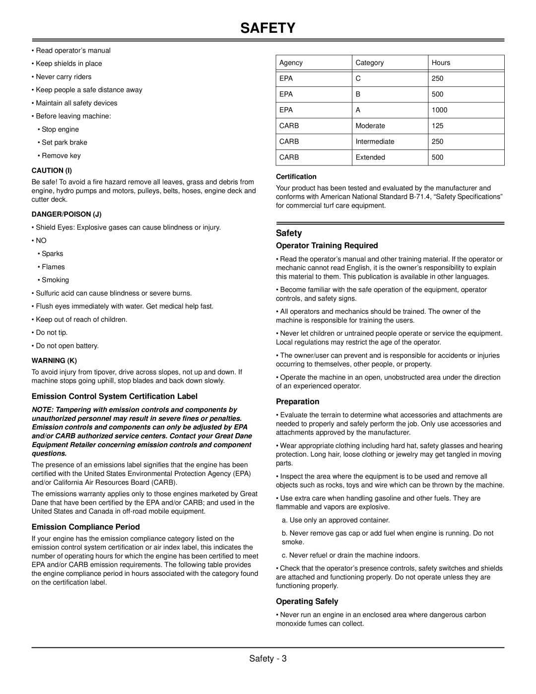 Great Dane GSRKW2352S, GSRKA1952S manual Safety 