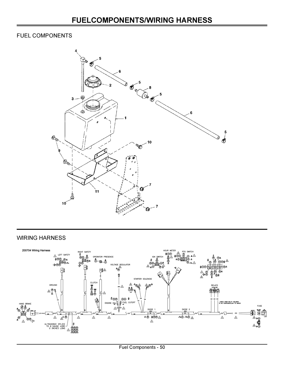 Great Dane GSRKA1952S, GSRKW2352S manual FUELCOMPONENTS/WIRING Harness 