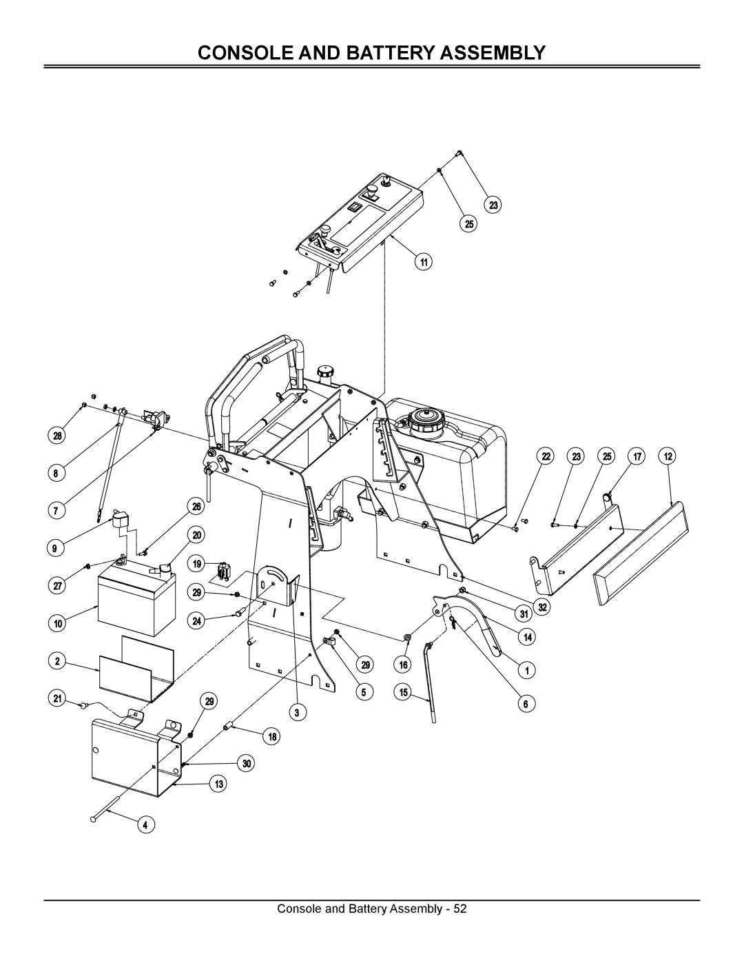 Great Dane GSRKA1952S, GSRKW2352S manual Console and Battery Assembly 