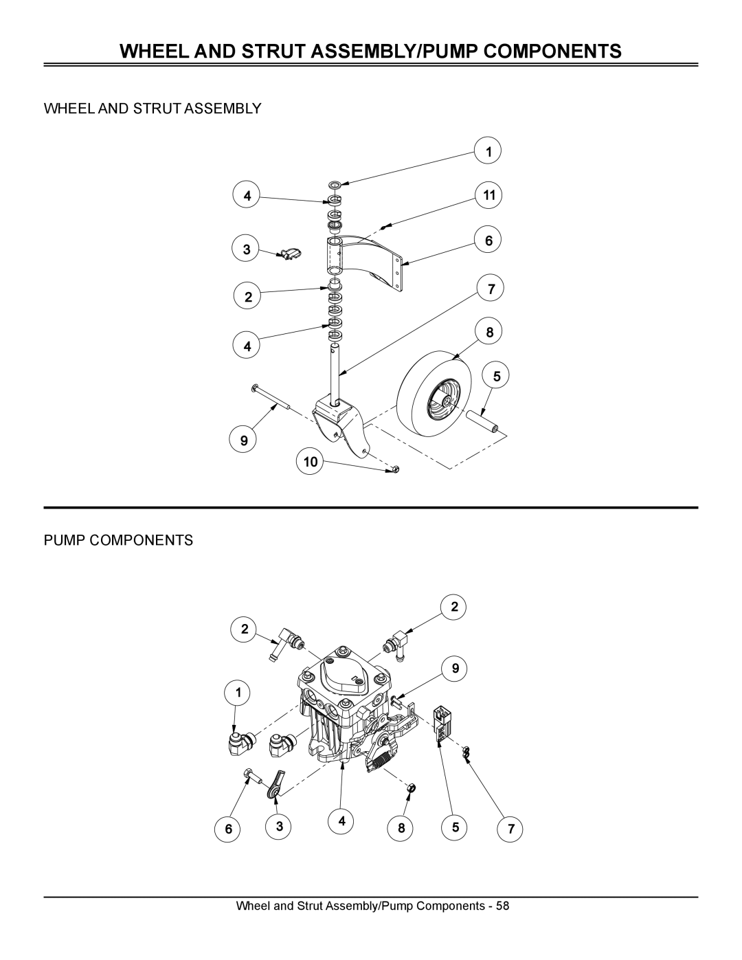 Great Dane GSRKA1952S, GSRKW2352S manual Wheel and Strut ASSEMBLY/PUMP Components 