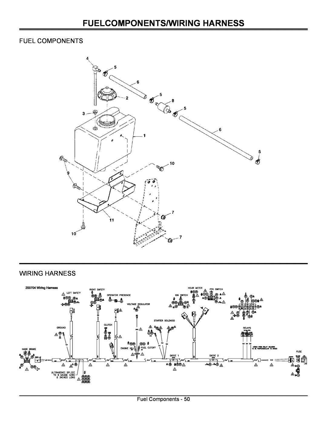 Great Dane GSRKA1952S, GSRKW2352S manual Fuelcomponents/Wiring Harness, Fuel Components Wiring Harness 