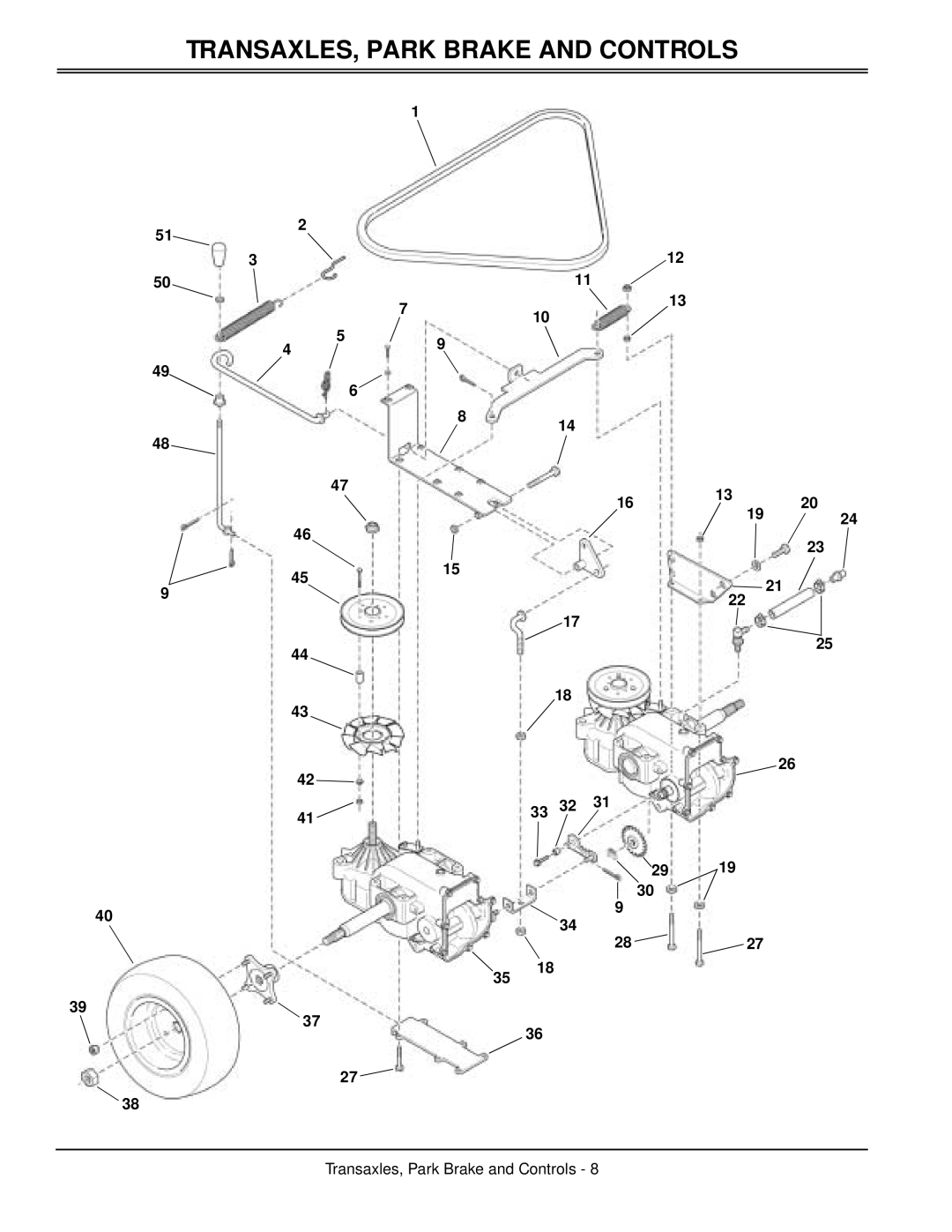 Great Dane TCHE48-17KA, TCHR52-17KA, TCHR48-17KA, TCHE52-17KAE, TCHR48-15KA, TCHR36-15KA TRANSAXLES, Park Brake and Controls 