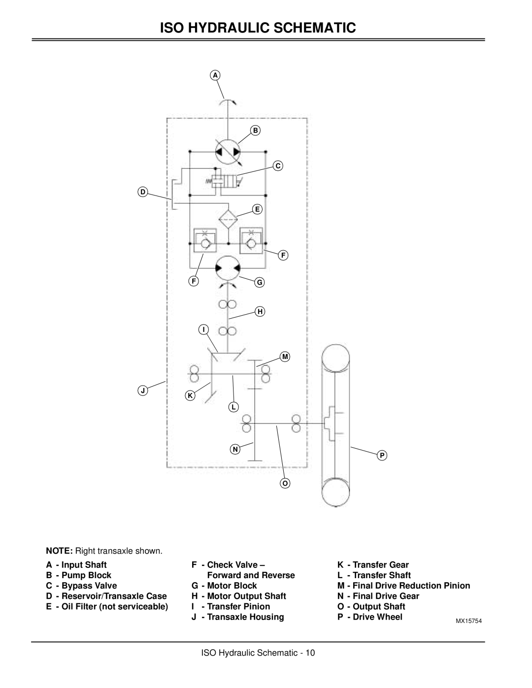 Great Dane TCHR52-17KA, TCHR48-17KA, TCHE52-17KAE, TCHR48-15KA, TCHE48-17KA, TCHR36-15KA ISO Hydraulic Schematic 