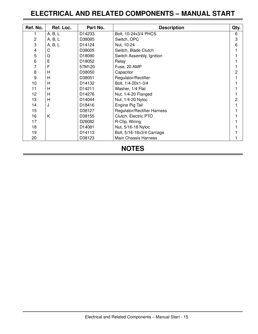 Great Dane TCHR36-15KA, TCHR52-17KA, TCHR48-17KA, TCHE52-17KAE, TCHR48-15KA, TCHE48-17KA Ref. No Ref. Loc Description Qty 