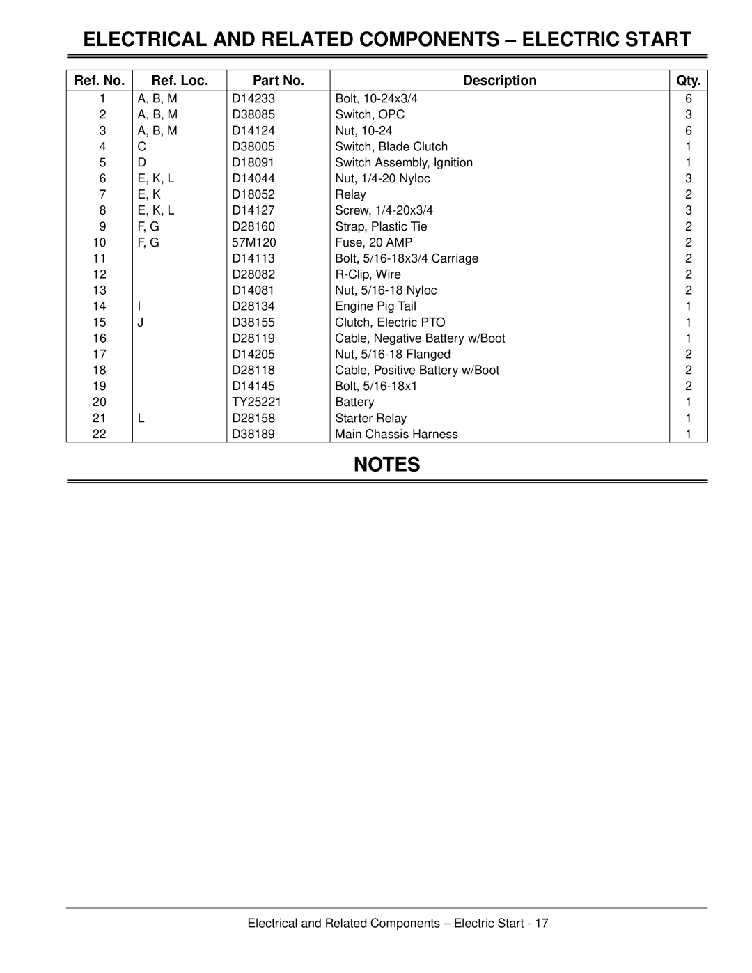 Great Dane TCHR48-17KA, TCHR52-17KA, TCHE52-17KAE, TCHR48-15KA, TCHE48-17KA Electrical and Related Components Electric Start 