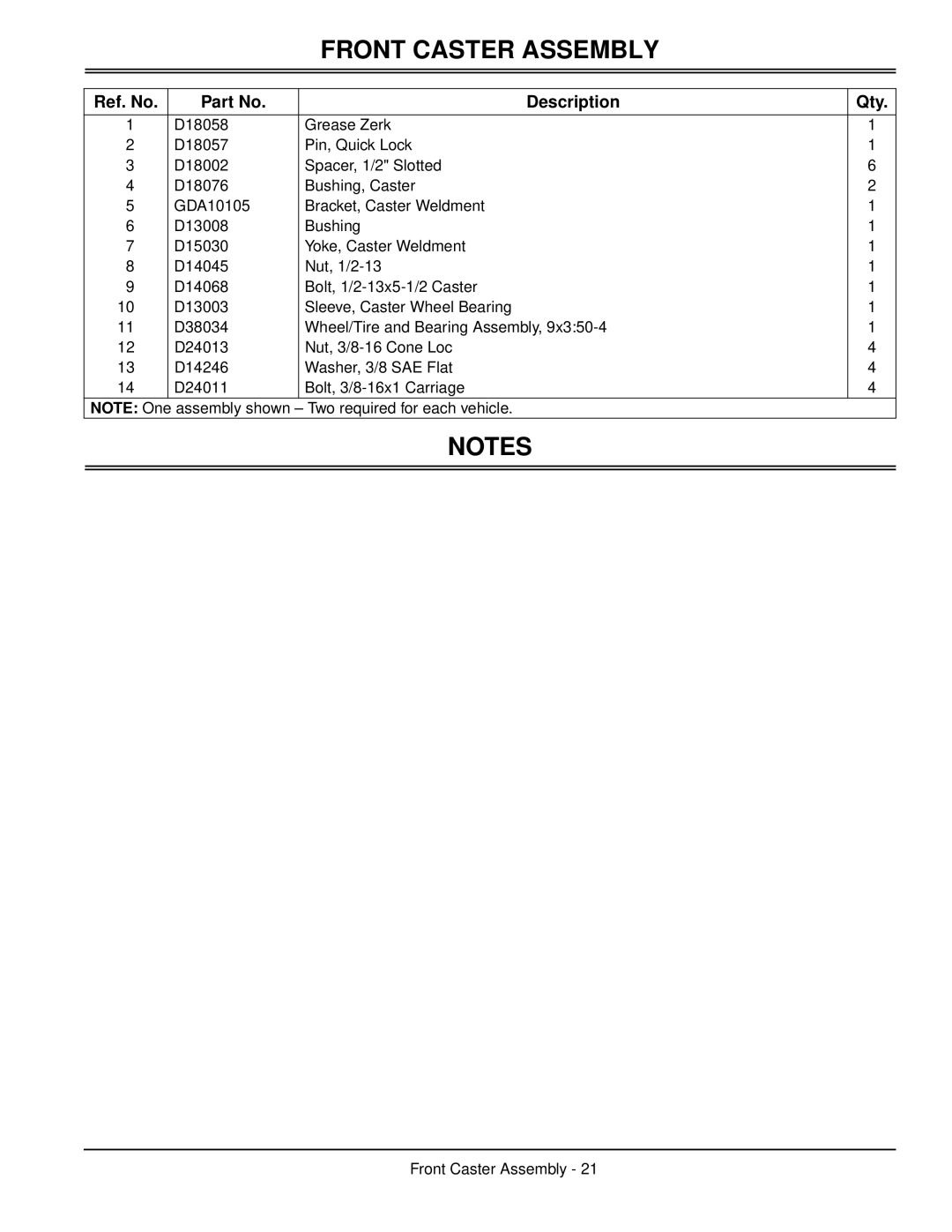 Great Dane TCHR36-15KA, TCHR52-17KA, TCHR48-17KA, TCHE52-17KAE, TCHR48-15KA, TCHE48-17KA Ref. No Description Qty 