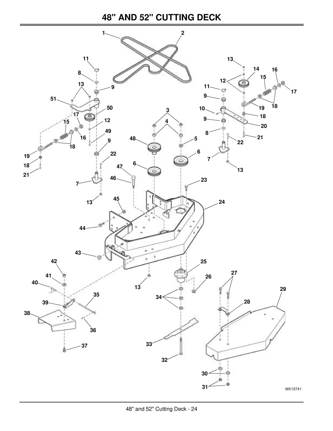 Great Dane TCHE52-17KAE, TCHR52-17KA, TCHR48-17KA, TCHR48-15KA, TCHE48-17KA, TCHR36-15KA technical manual Cutting Deck 