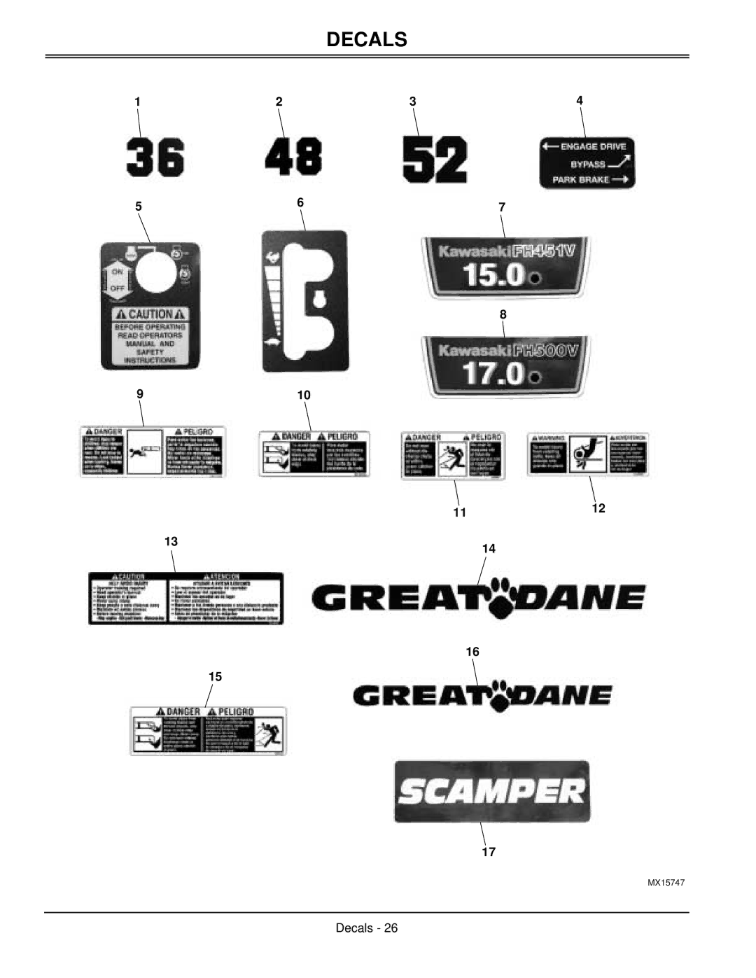 Great Dane TCHE48-17KA, TCHR52-17KA, TCHR48-17KA, TCHE52-17KAE, TCHR48-15KA, TCHR36-15KA technical manual Decals 