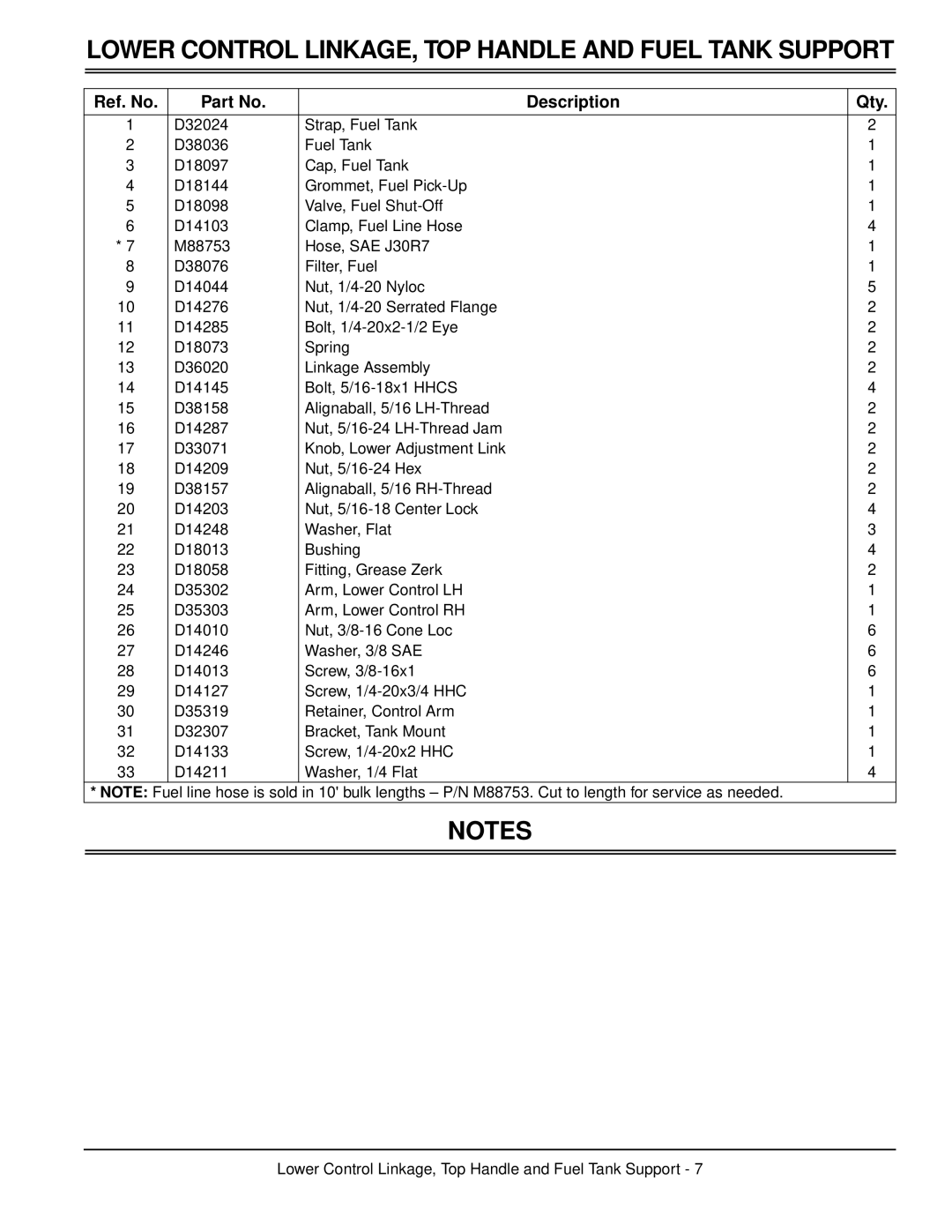 Great Dane TCHR48-15KA, TCHR52-17KA, TCHR48-17KA, TCHE52-17KAE, TCHE48-17KA, TCHR36-15KA Ref. No Description Qty 