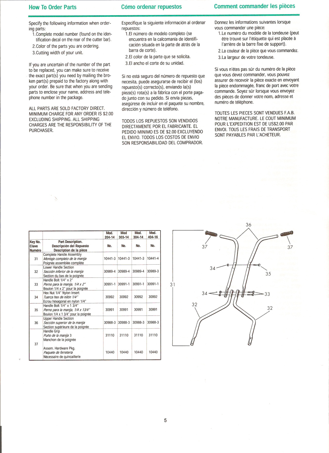 Great States 204-14, 404-14, 303-145, 304-14 owner manual De nilon, Perno para, 73/4, Mod 