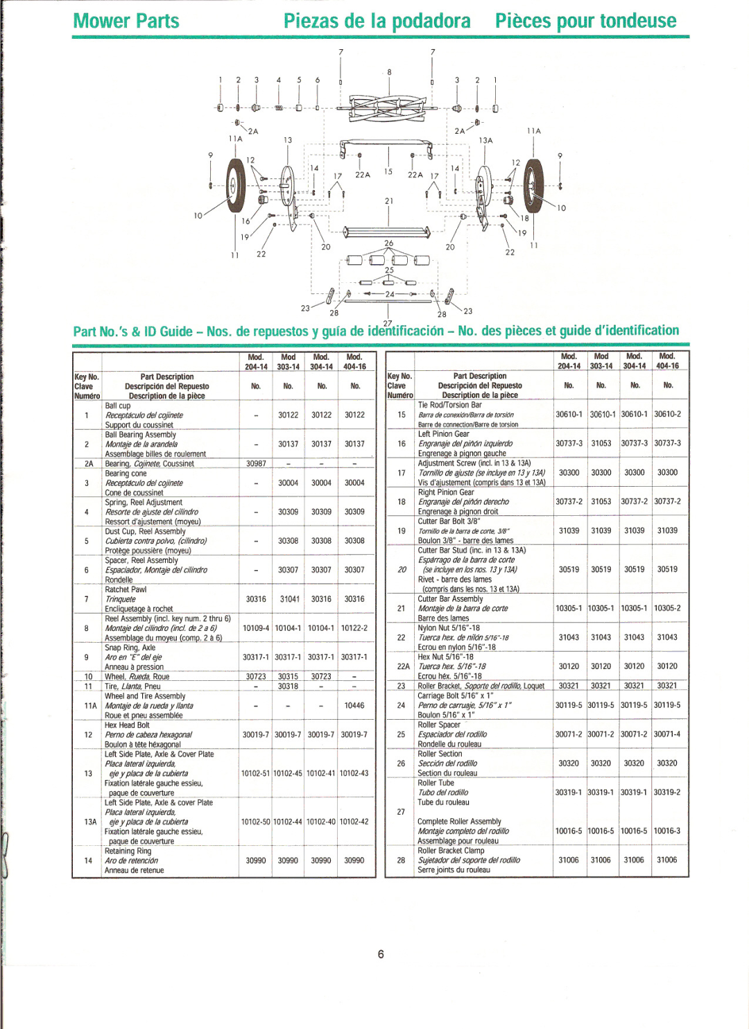 Great States 304-14, 404-14, 303-145, 204-14 owner manual Mower Parts Piezas de la podadora Pieces pour tondeuse 