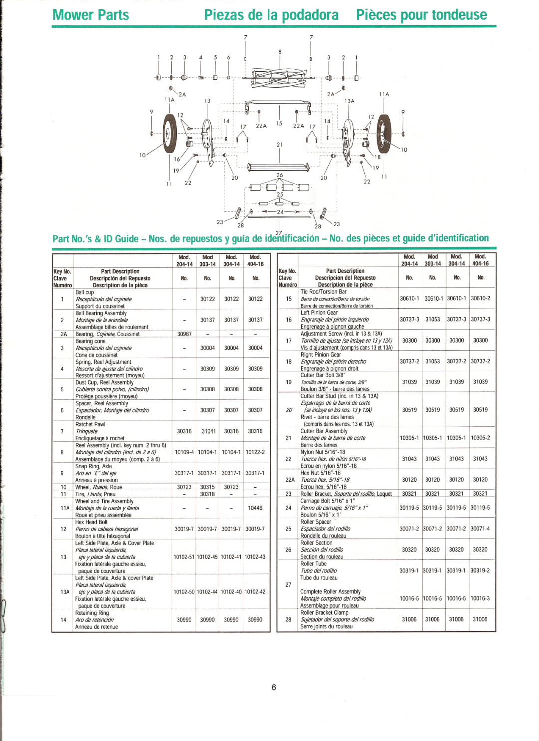 Great States 304-14 Mower Parts, Piezas de la podadora Pieces pour tondeuse, 1PR.mW, 30990, 30317-1, j.heel, Rueda, Clave 