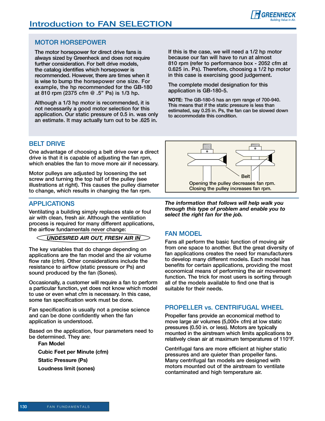 Greenheck Fan 129 manual Motor Horsepower, Belt Drive, Applications, Fan Model, Propeller vs. Centrifugal Wheel 