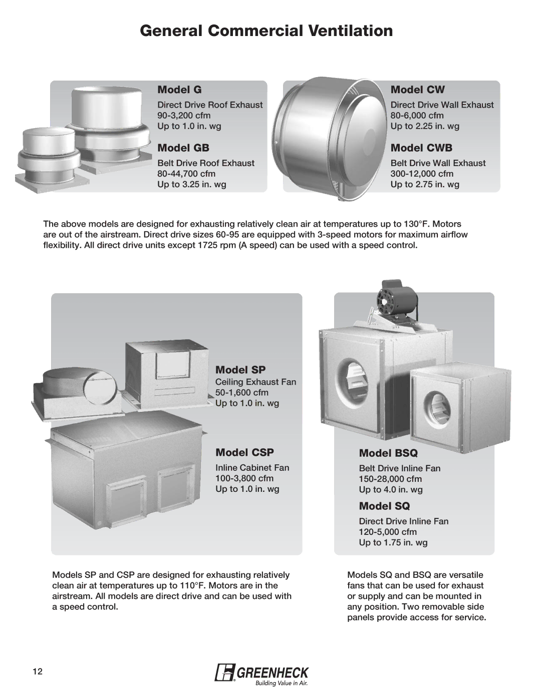 Greenheck Fan 240XP-CUb manual General Commercial Ventilation 