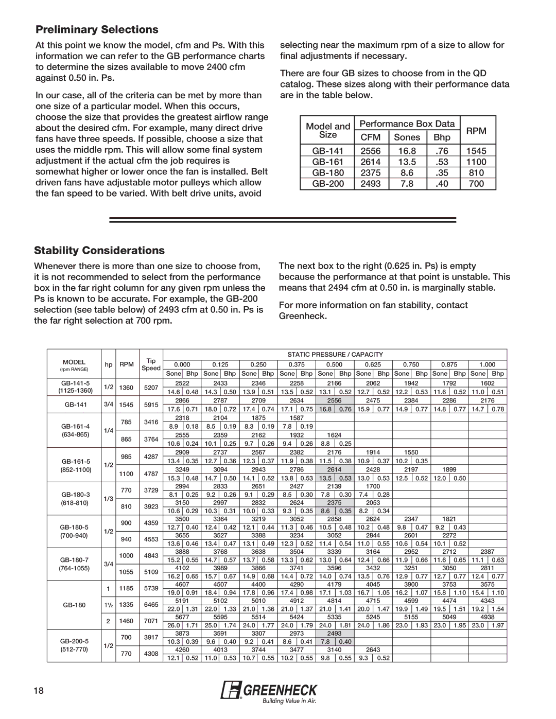 Greenheck Fan 240XP-CUb manual Preliminary Selections, Stability Considerations 