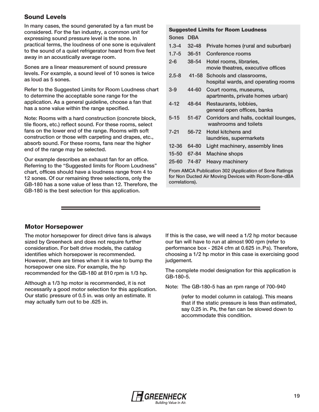 Greenheck Fan 240XP-CUb manual Suggested Limits for Room Loudness, Dba 