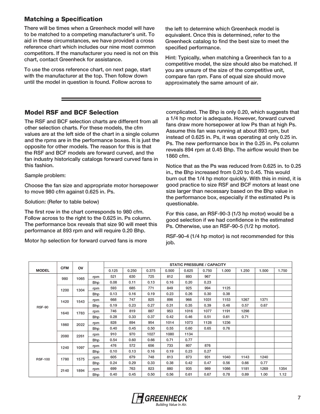 Greenheck Fan 240XP-CUb manual Model RSF and BCF Selection, CFM Static Pressure / Capacity Model 