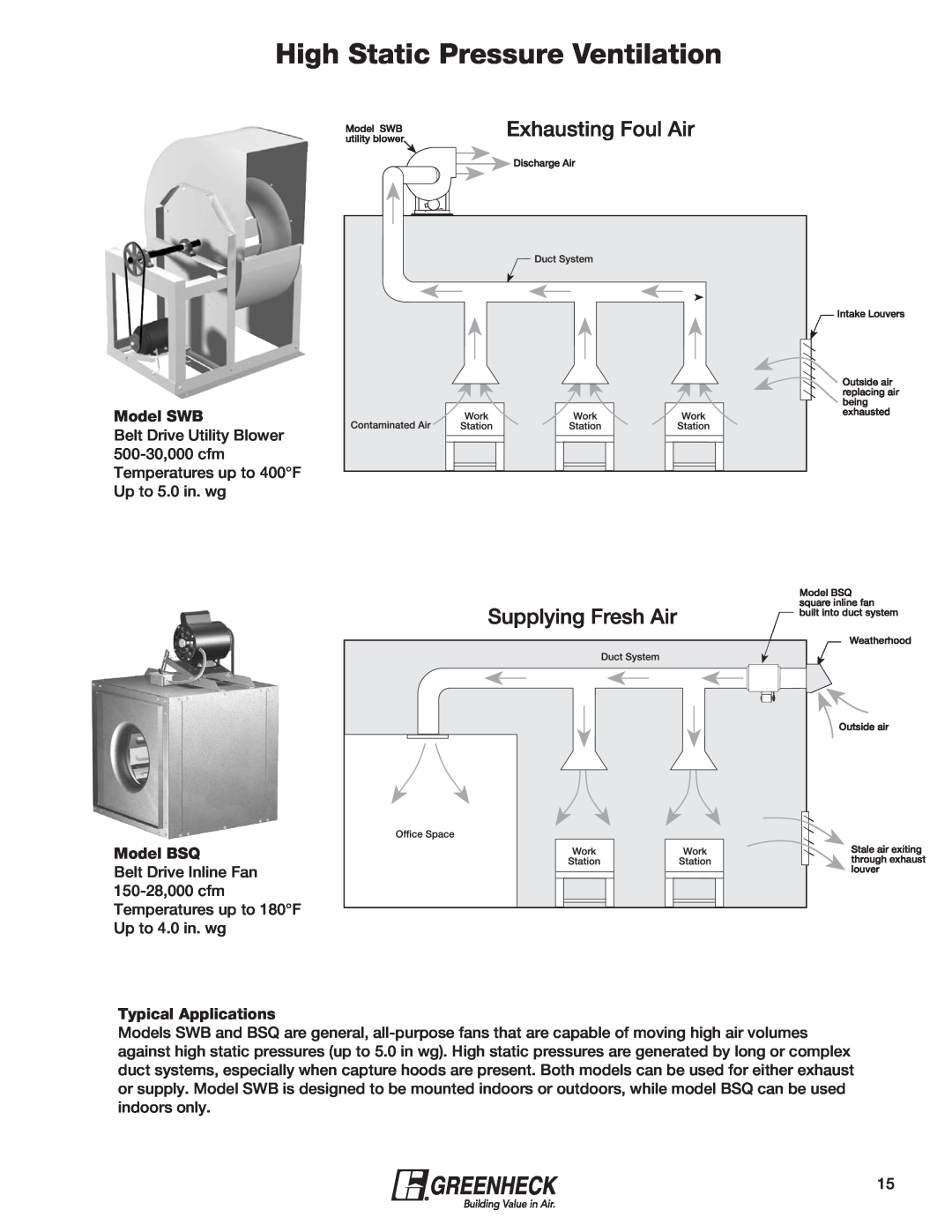 Greenheck Fan 240XP-CUb manual High Static Pressure Ventilation, Model SWB, Model BSQ, Typical Applications 