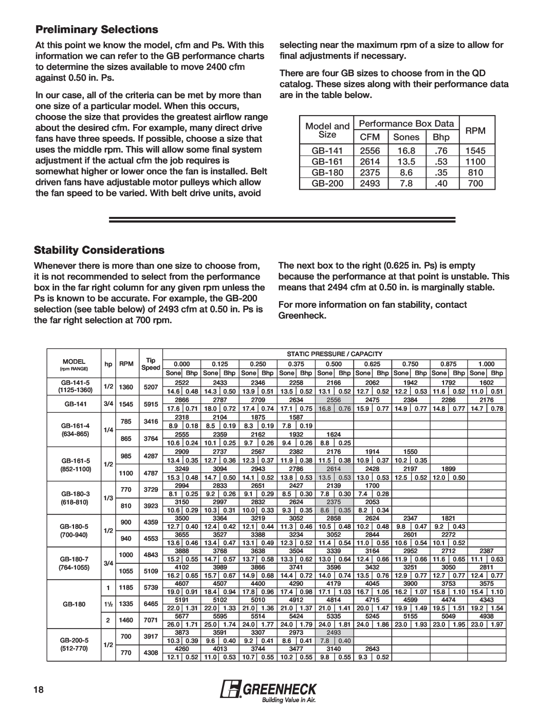 Greenheck Fan 240XP-CUb manual Preliminary Selections, Stability Considerations 