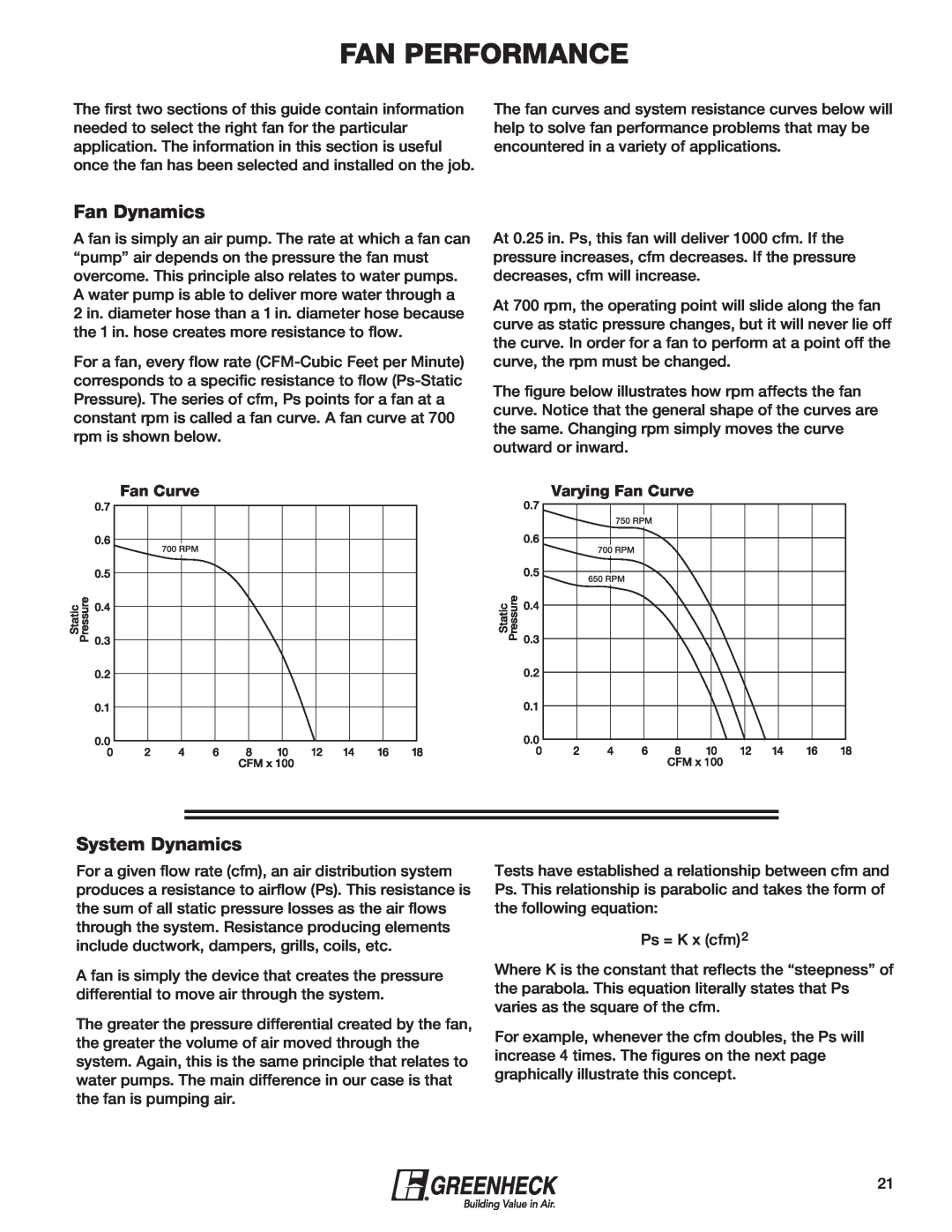 Greenheck Fan 240XP-CUb manual Fan Performance, Fan Dynamics, System Dynamics, Varying Fan Curve 